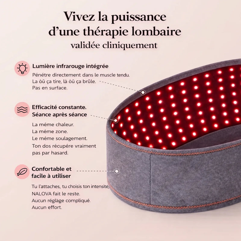 Thérapie lombaire infrarouge validée cliniquement avec LED rouges intégrées dans la ceinture Nalova