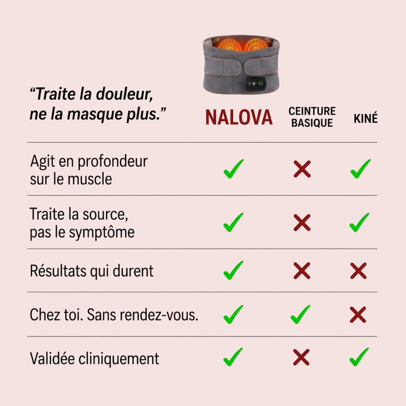 Image produit